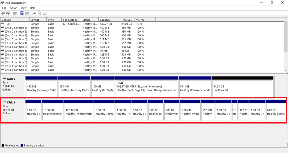 the partitions of PS5 on PC
