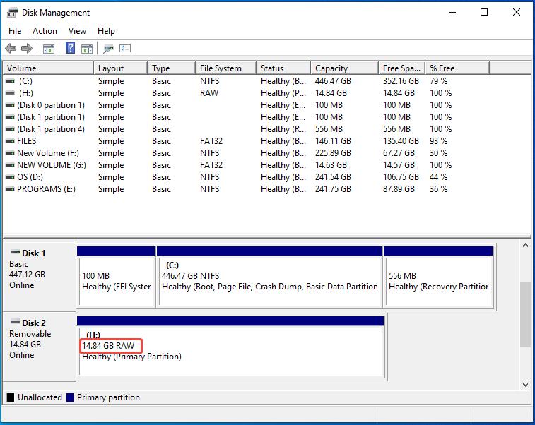 view the RAW partition in Disk Management