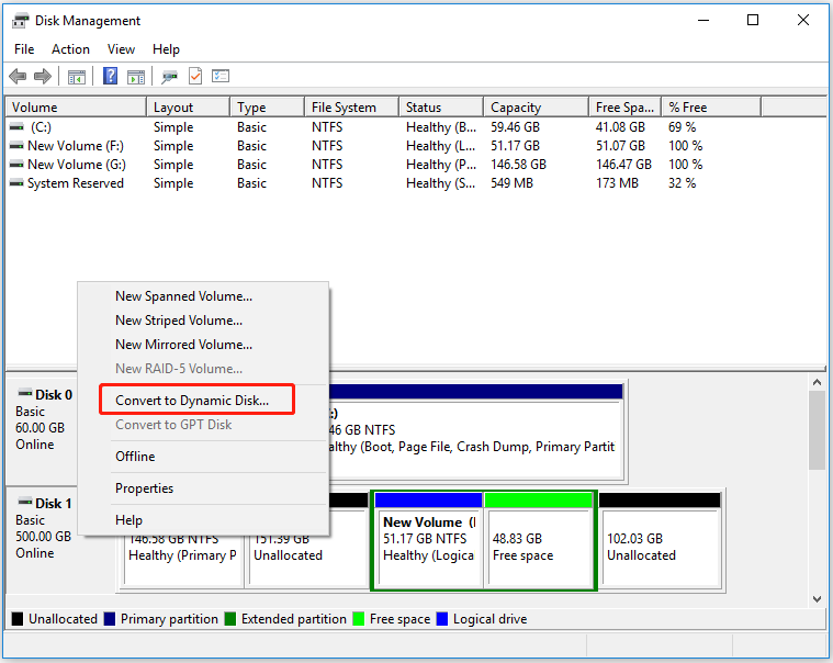 select Convert to Dynamic Disk