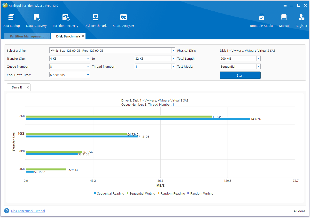 get the disk performance test result from MiniTool Partition Wizard