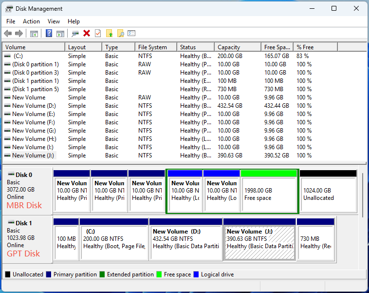 screenshot showing MBR and GPT disks in Disk Management