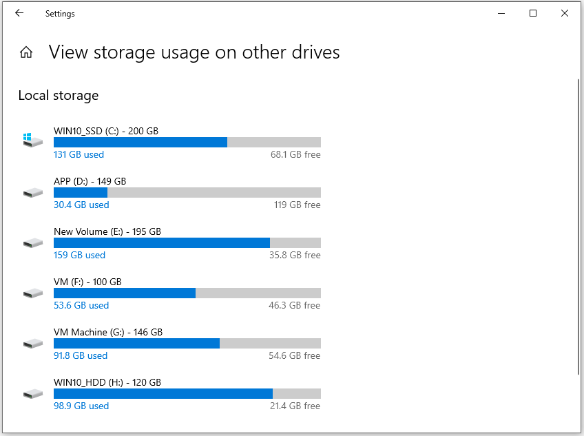 view the storage in Settings