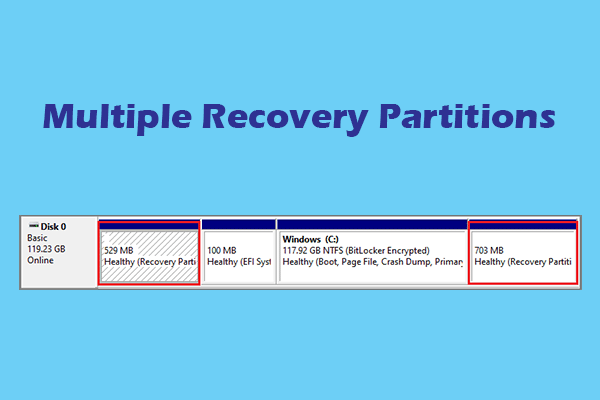 Delete Multiple Recovery Partitions Windows 11/10 to Reclaim Space