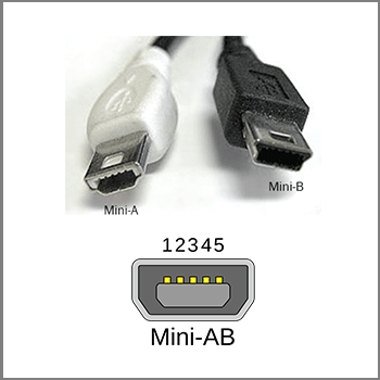 USB Mini A, Mini B, and Mini AB interfaces.