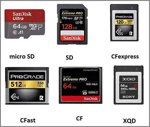 The picture of micro SD card, SD card, CF card, CFast card, CFexpress card, and XQD.