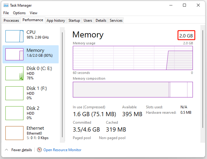 The total memory size displayed in the Task Manager interface.