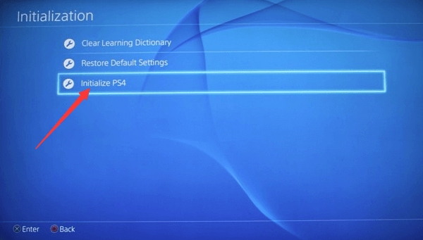 The Initialization interface with the selected Initialize PS4 option.