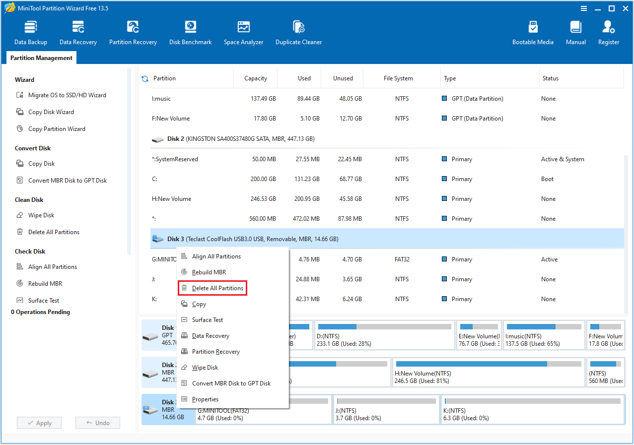 The MiniTool Partition Wizard interface with the selected Delete All Partitions.