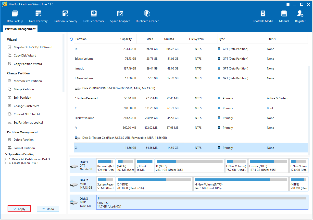 The MiniTool Partition Wizard interface with the selected Apply option.