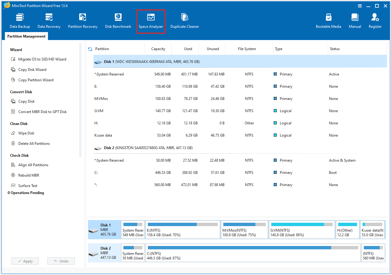 The MiniTool Partition Wizard interface with the Space Analyzer feature selected on the top toolbar.