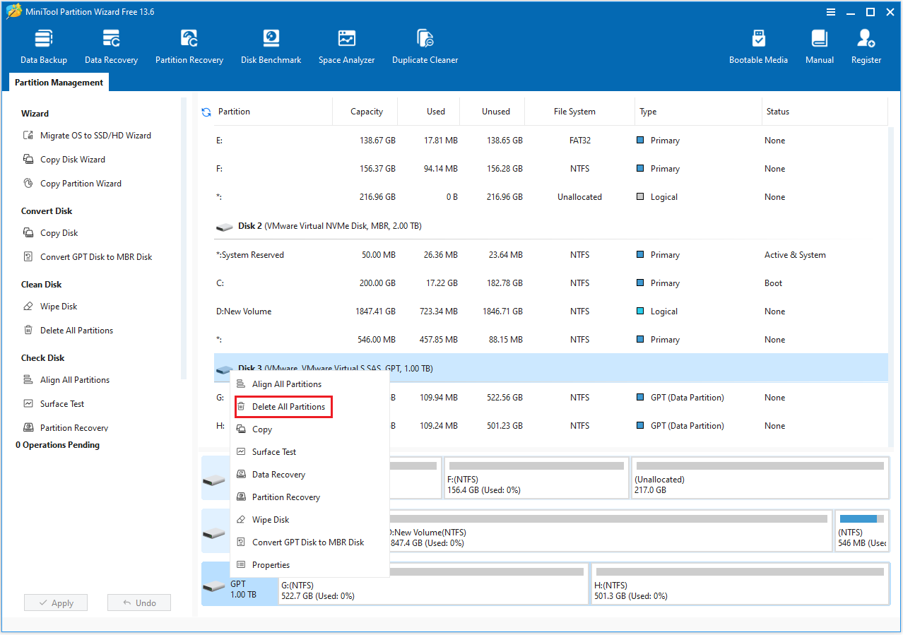 The MiniTool Partition Wizard interface with the selected Delete All Partitions option.