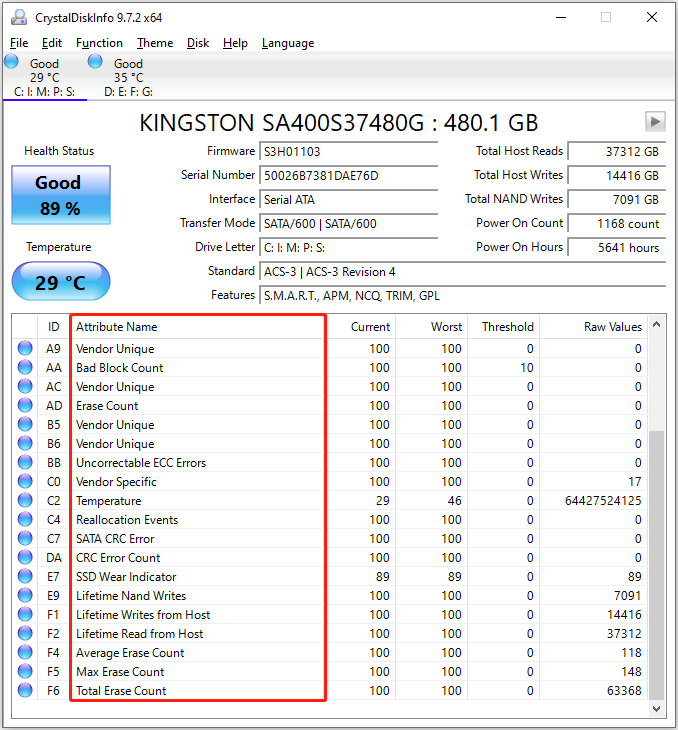 CrystalDiskInfo interface displaying S.M.A.R.T. values for a Kingston SSD.