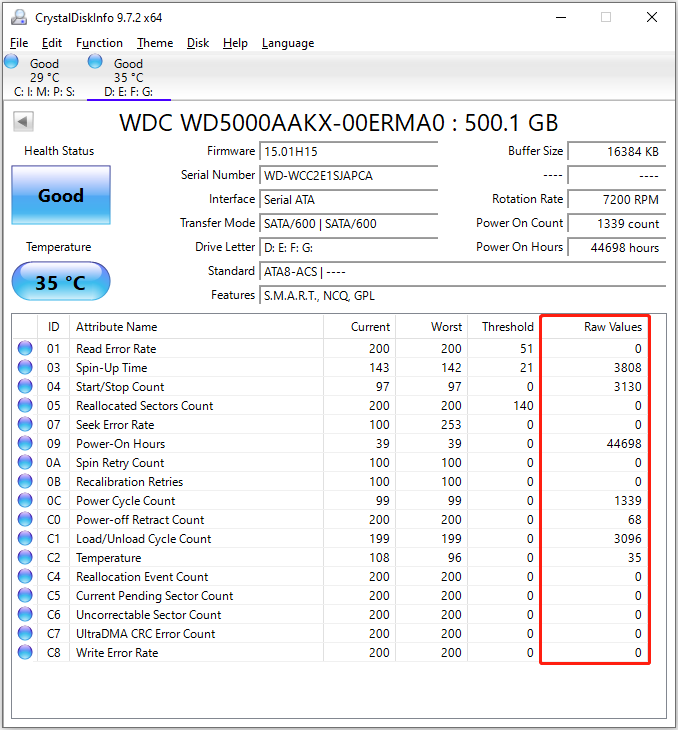 CrystalDiskInfo interface with the key S.M.A.R.T. values displayed.