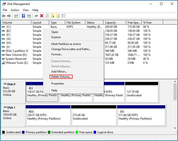 Disk Management interface with the selected Delete Volume option.