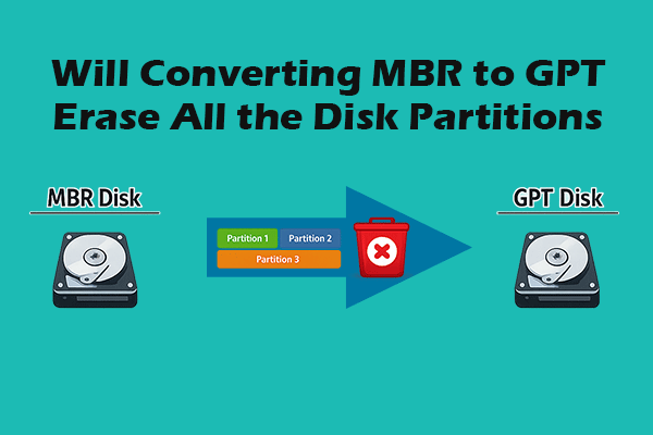 How to Convert MBR to GPT Without Deleting All Partitions