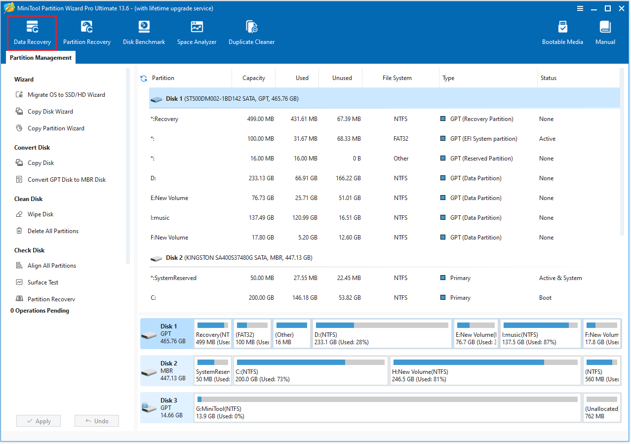 The MiniTool Partition Wizard interface with the selected Data Recovery option.
