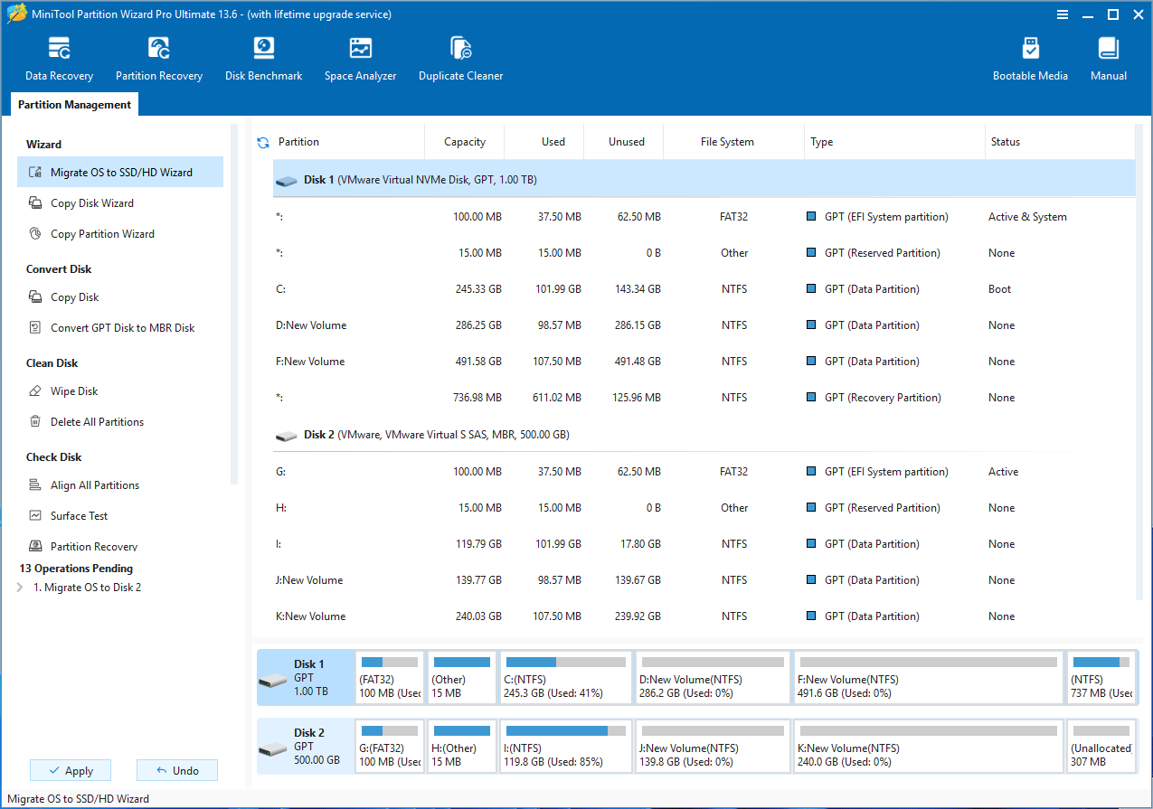 MiniTool Partition Wizard interface with the selected Apply button.
