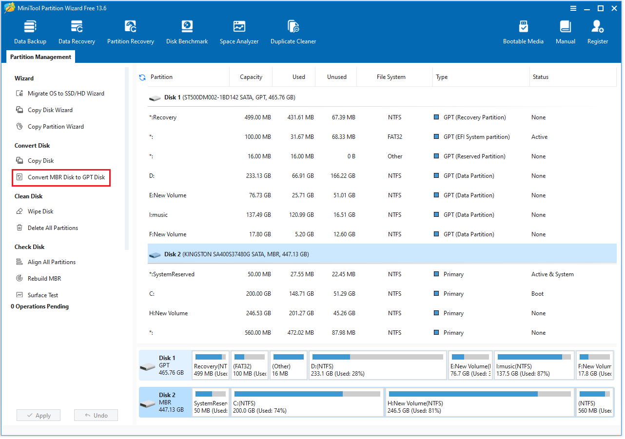 The MiniTool Partition Wizard interface with the Convert MBR Disk to GPT Disk option.