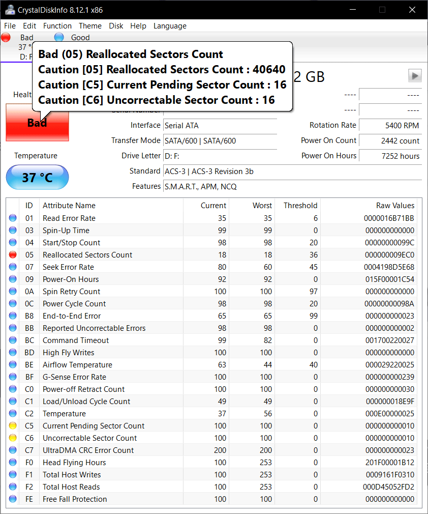 The CrystalDiskInfo interface with the Bad Reallocated Sector Count warning.