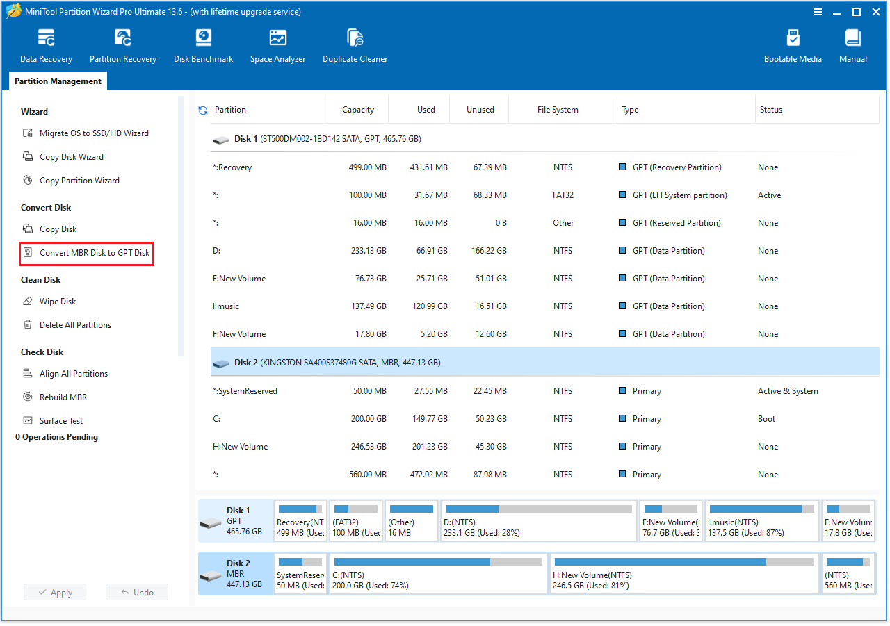 The MiniTool Partition Wizard interface with the selected Convert MBR Disk GPT Disk option.