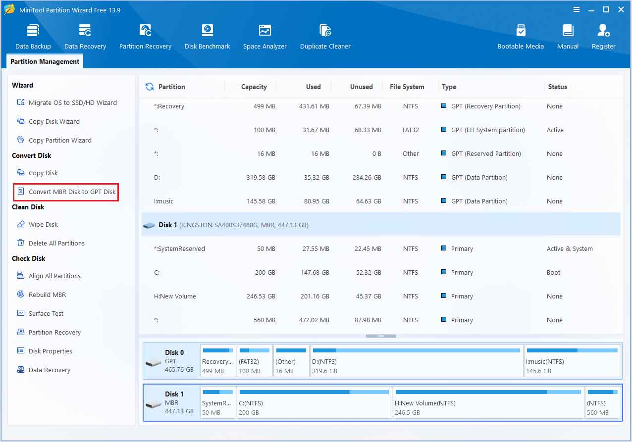 The MiniTool Partition Wizard interface with the selected Convert MBR Disk to GPT Disk.