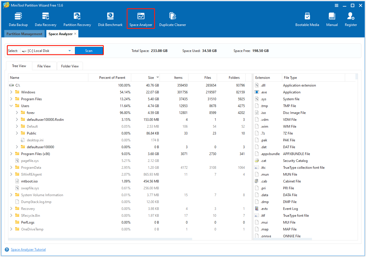 The MiniTool Partition Wizard interface with the Space Analyzer, the disk selected to scan, and the scanning results shown.