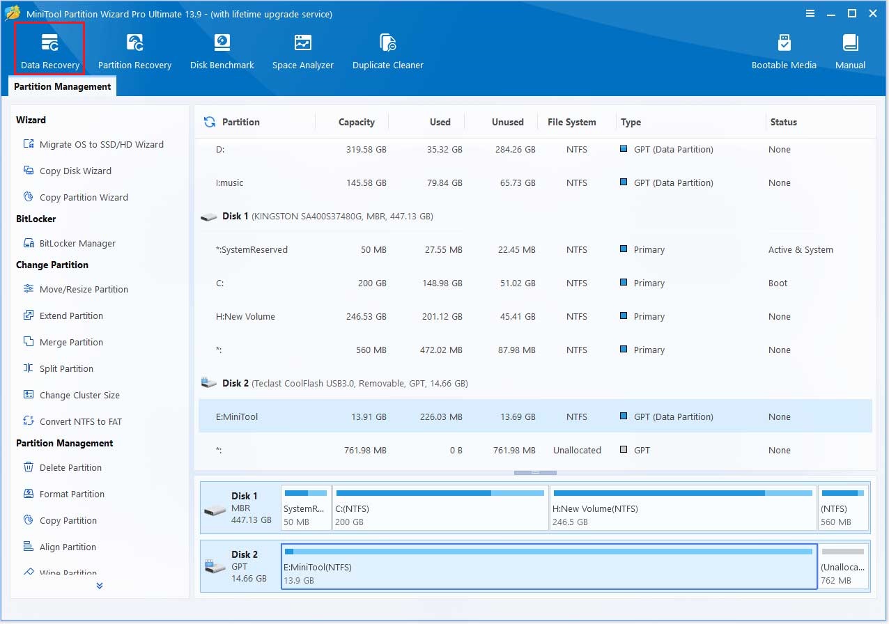 The MiniTool Partition Wizard interface with the selected Data Recovery option.