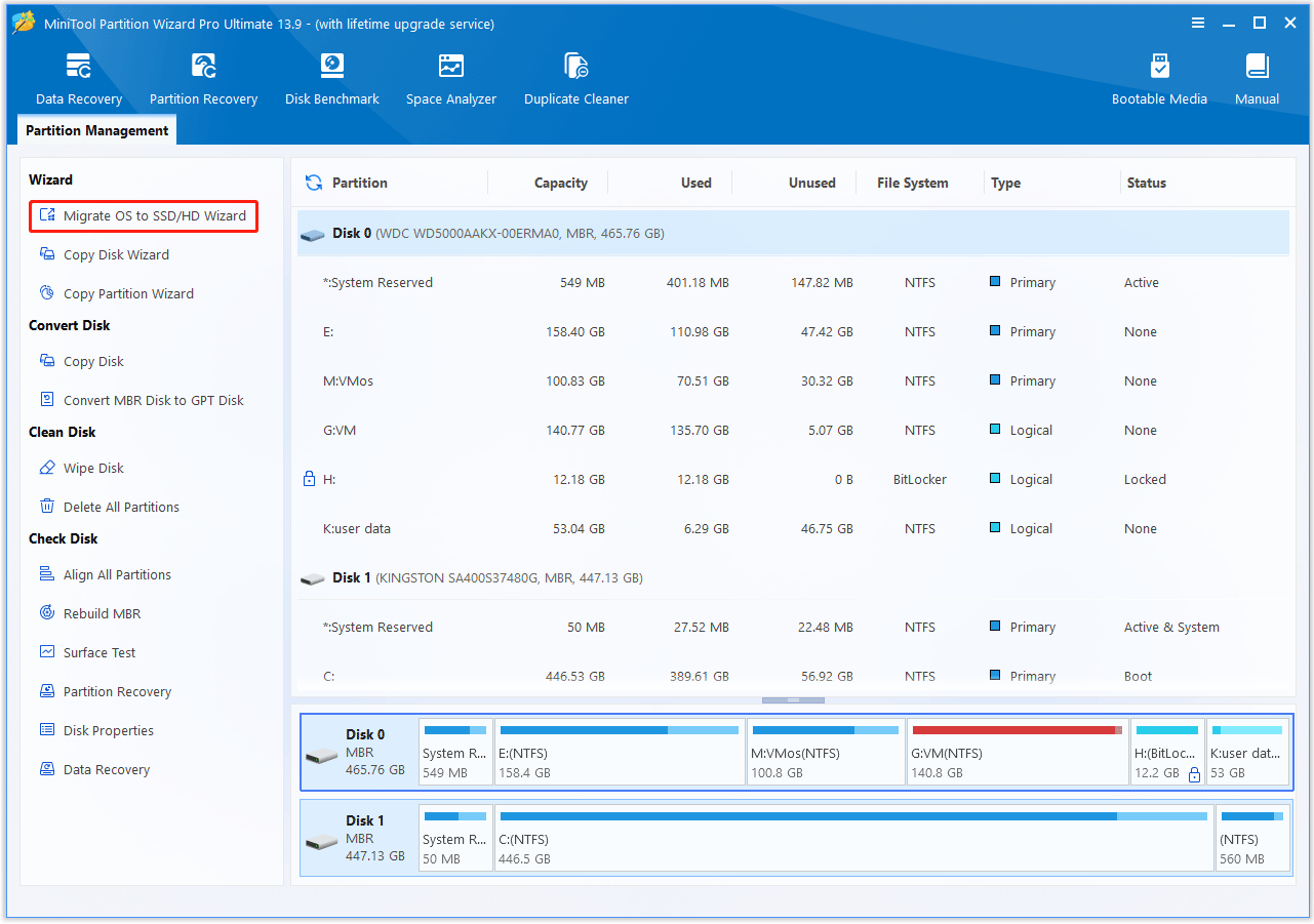 The MiniTool Partition Wizard interface with the Migrate OS to SSD/HD Wizard option selected.