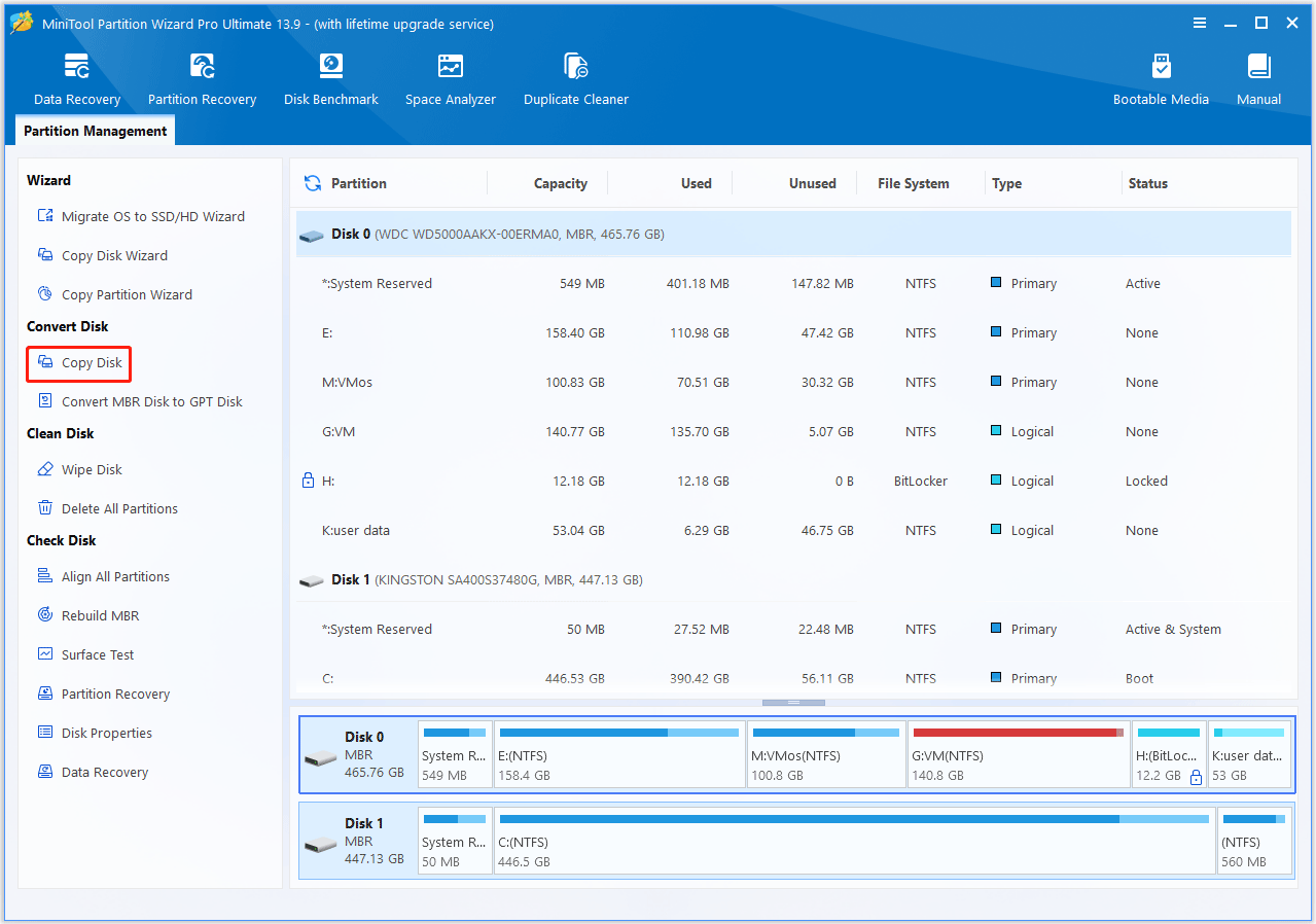 The MiniTool Partition Wizard interface with the Copy Disk option selected.