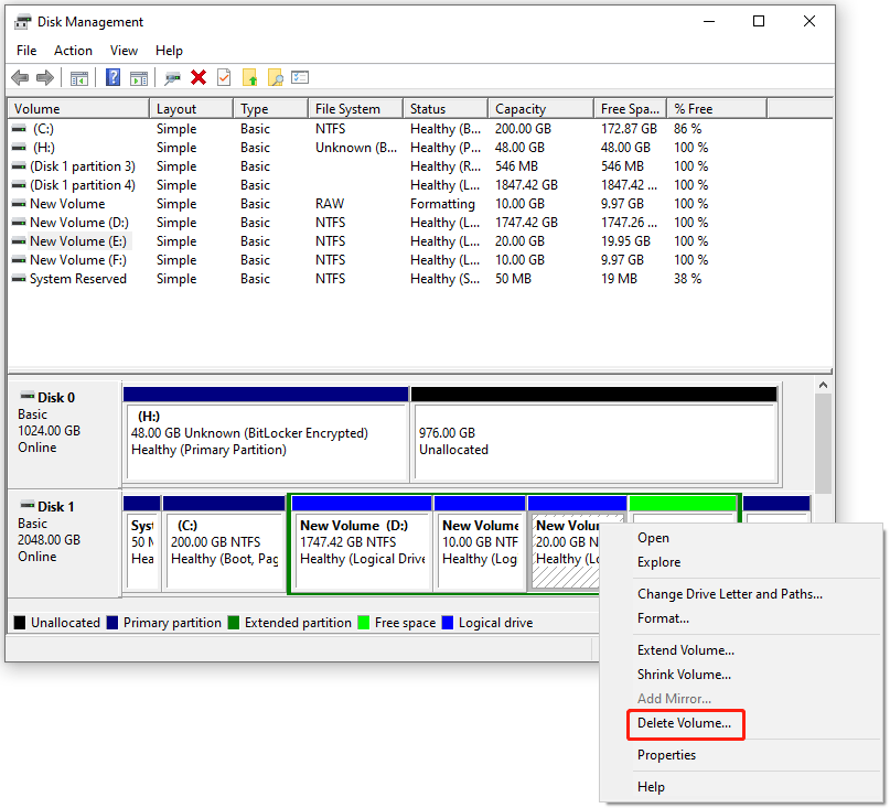 The Disk Management window with the Delete Volume option selected.