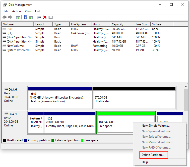 The Disk Management window with the Delete Partition option selected.