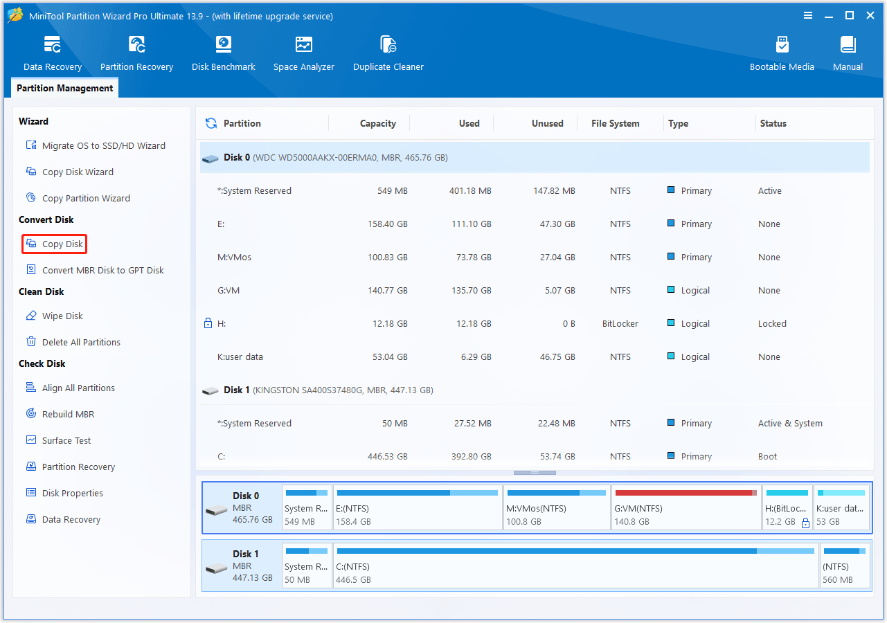 The MiniTool Partition Wizard interface with the Copy Disk option selected.