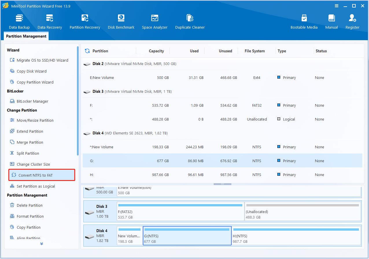 The interface of MiniTool Partition Wizard with selected Convert NTFS to FAT32.