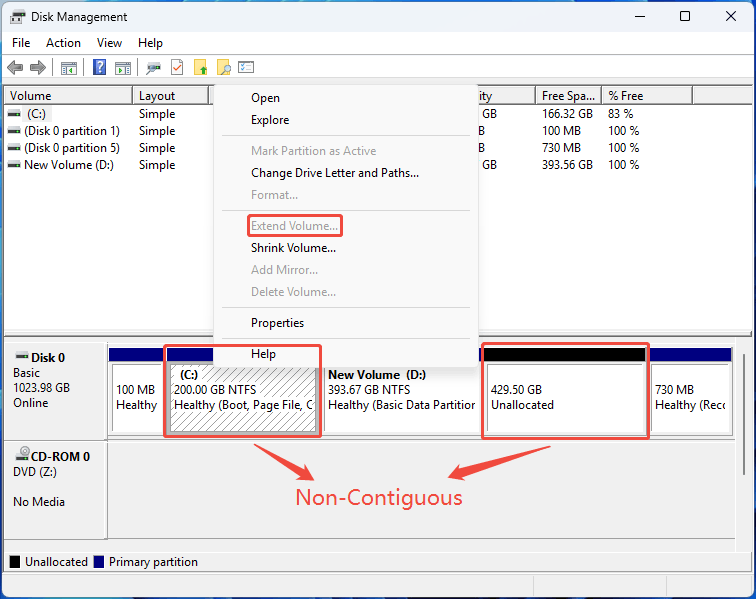 Disk Management interface showing C drive, non contiguous unallocated space, and grayed out Extend Volume option.