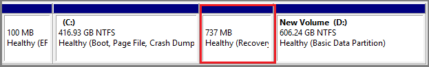 A disk layout showing C drive, recovery partition, and D drive.