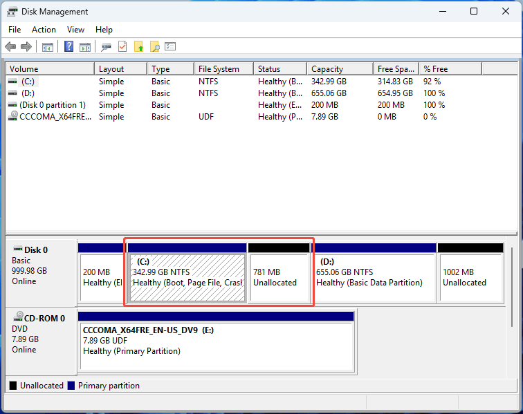 Disk Management interface with C partition and unallocated space outlined in the box.