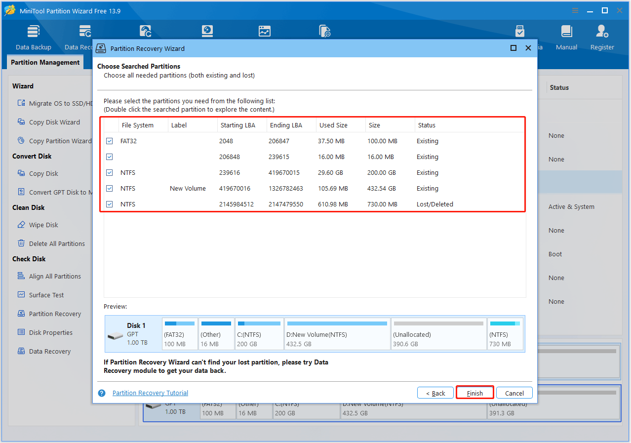 The interface of MiniTool Partition Wizard with selected all scanned partitions and Finish.
