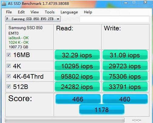 IOPS value of Samsung 850 Evo SSD