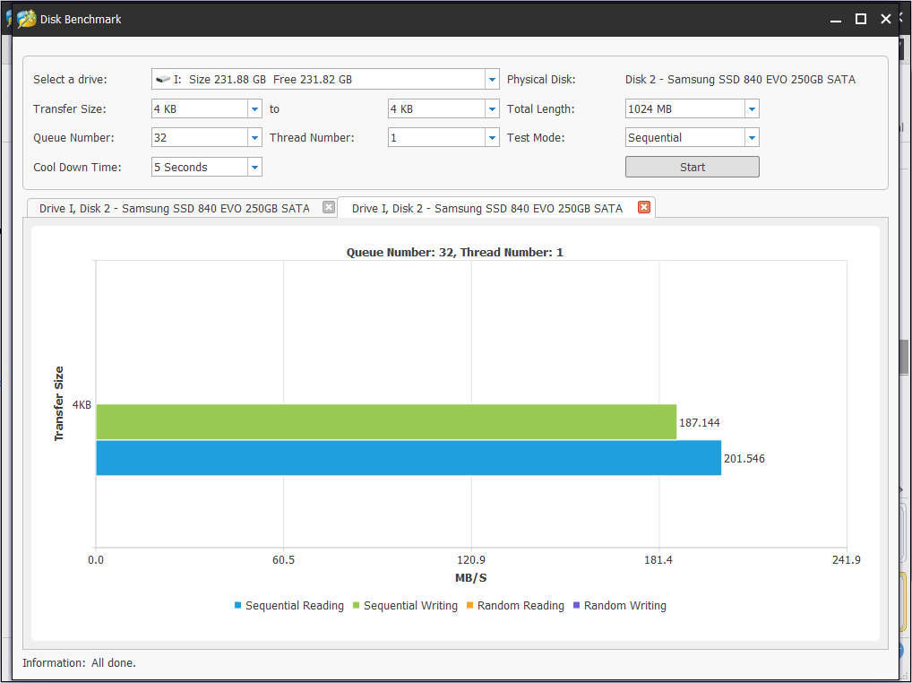 Test Hard Disk/SSD Speed and Analyze Test Result