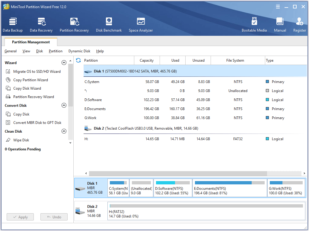 the main interface of MiniTool Partition Wizard Free