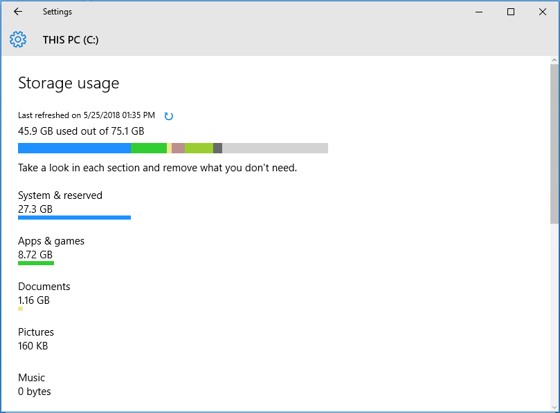 view detailed usage of a drive