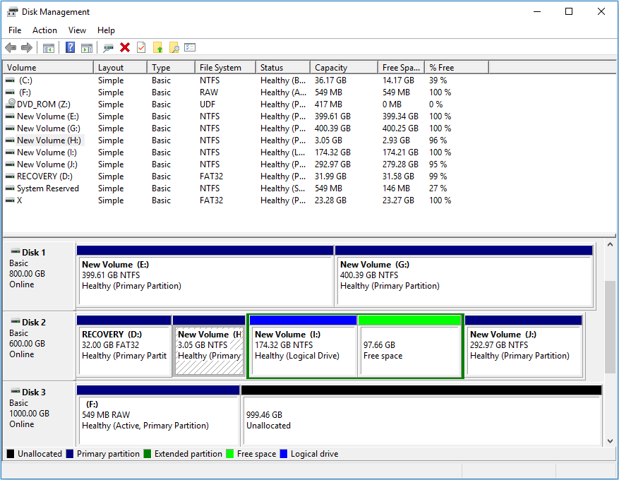 Create partition in Disk Management