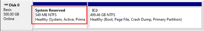 System Reserved partition