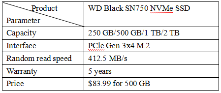 the parameters of WD Black SN750 NVMe SSD