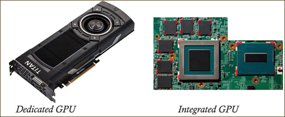Dedicated GPU vs Integrated GPU
