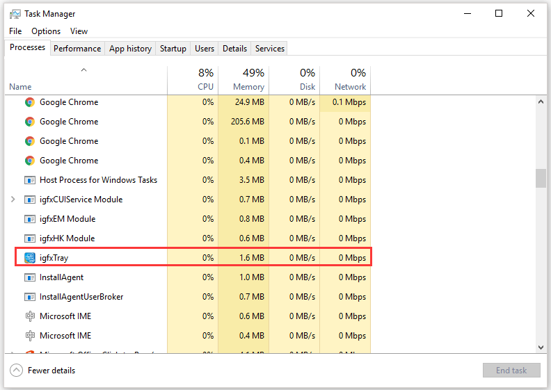 find igfxTray.exe in Task Manager