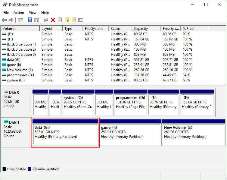 Extend Partition Successfully
