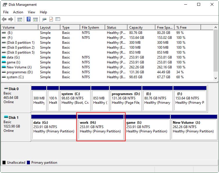 New Created Partition
