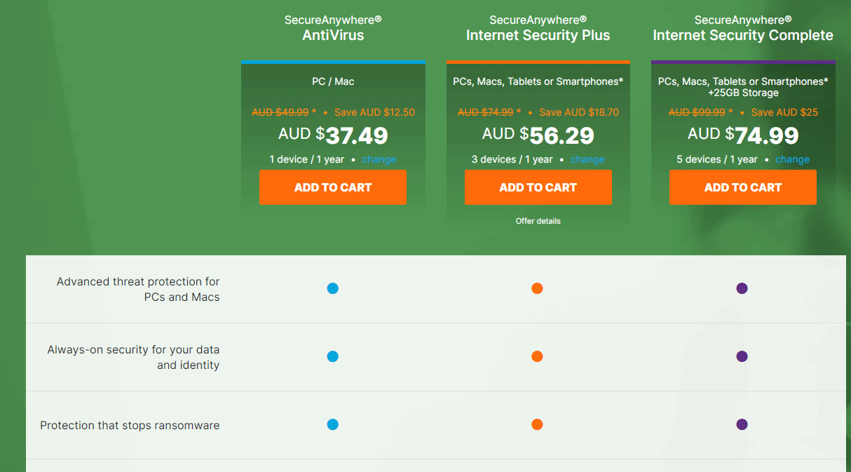 Webroot features and price