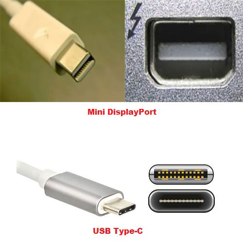 Mini DP port and USB Type-C port